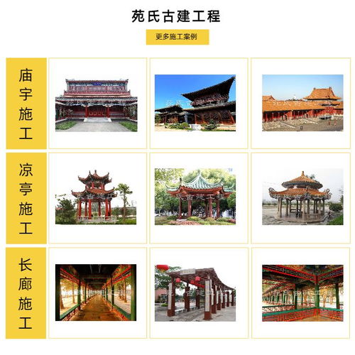 廊坊古建筑施工 古建筑施工工程設(shè)計(jì) 苑氏古建工程